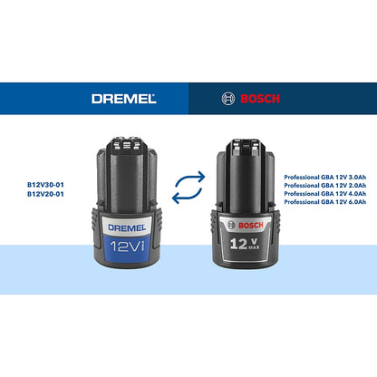 Dremel Blueprint Compact Saw (CS12V-S1) | F013CS12JA