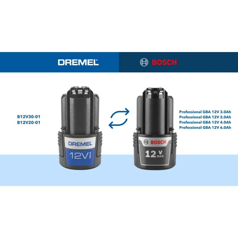 Dremel Blueprint Portable Saw Station (CS12V-SC1) | F013CS12JM