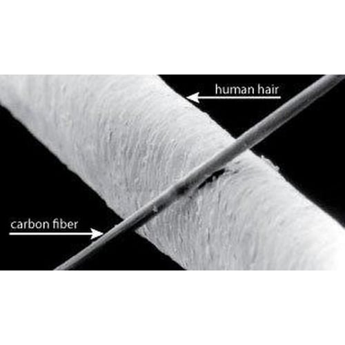 3DX Tech CarbonX PETG Filament, 1.75mm, 0.75kg, Black | FIL121