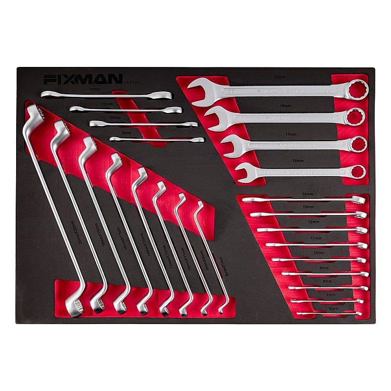 Fixman 133-Piece 7-Drawer Roller Cabinet Tool Kit | FIX TR0034