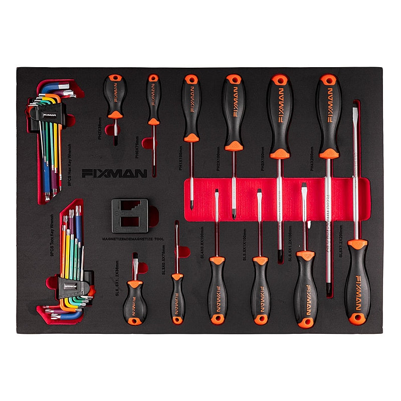 Fixman 133-Piece 7-Drawer Roller Cabinet Tool Kit | FIX TR0034