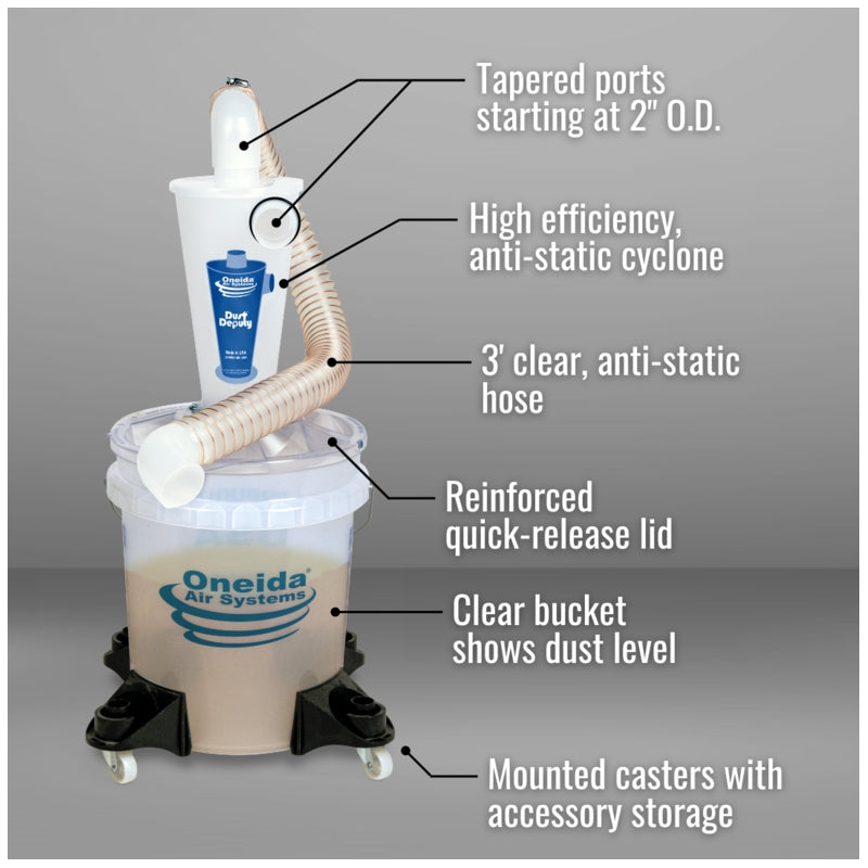 Oneida Dust Deputy Deluxe All-Clear Cyclone Separator Kit | AXD000004B