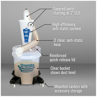 Oneida Dust Deputy Deluxe All-Clear Cyclone Separator Kit | AXD000004B