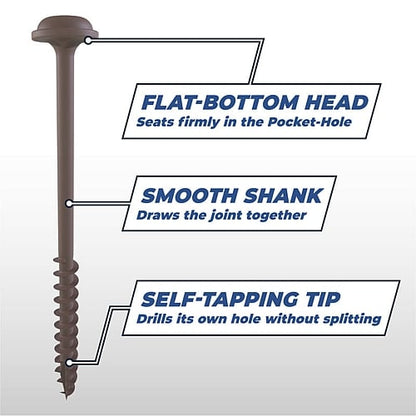 KREG XL Pocket-Hole Screws_www.tools4.co.za-3