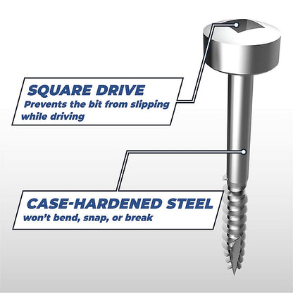 Kreg 500/Pk Zinc Pocket-Hole Screws, Coarse, Pan-head, 25mm #7 | SPS-C1-500