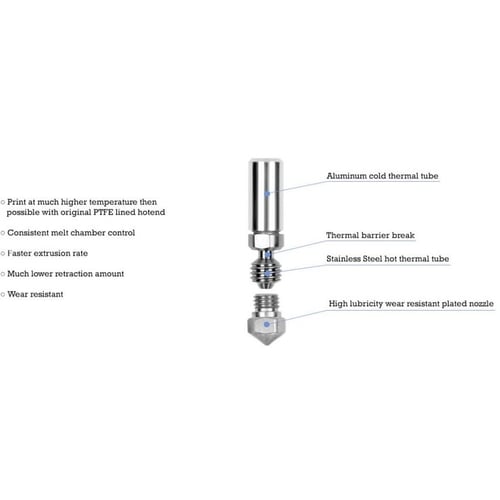 Micro Swiss, All Metal Hot end with Cooling Block for Wanhao Duplicator i3 | MSW001