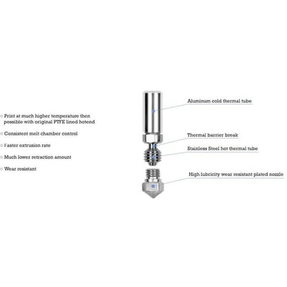 Micro Swiss, All Metal Hot end with Cooling Block for Wanhao Duplicator i3 | MSW001