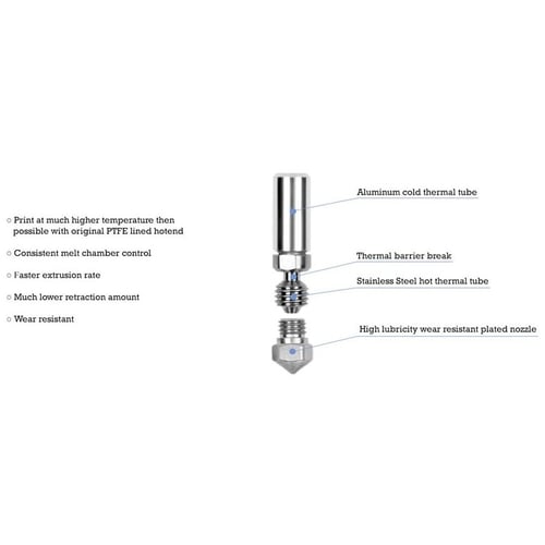 Micro Swiss, All Metal Hot end for Wanhao Duplicator i3 | MSW002