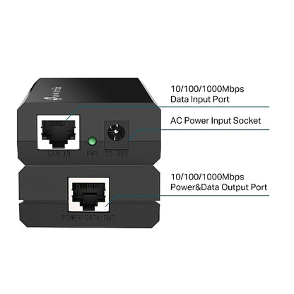 TP-Link Omada PoE Injector | TL-POE150S