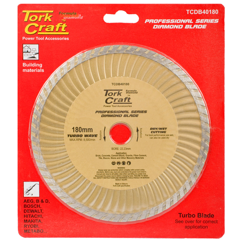 TCDB40180