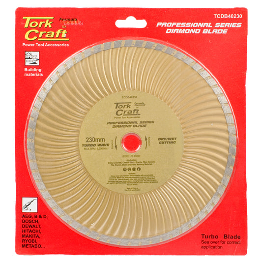 TCDB40230