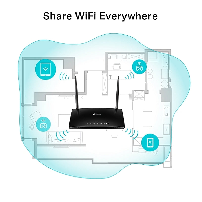 TP-Link N300 4G LTE Telephony WiFi Router | TL-MR6500V