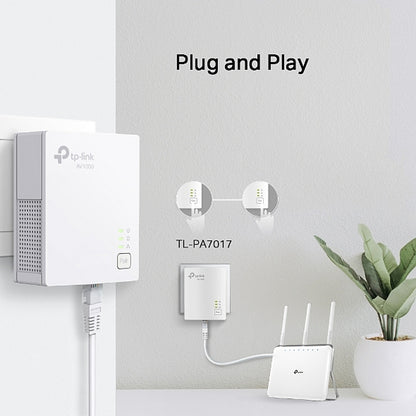 TP-Link AV1000 Gigabit Powerline Starter Kit | TL-PA7017 KIT