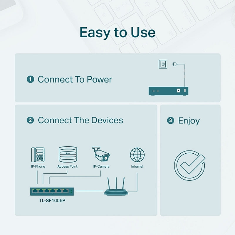 TP-Link 6-Port 10/100Mbps Desktop Switch with 4-Port PoE+ | TL-SF1006P