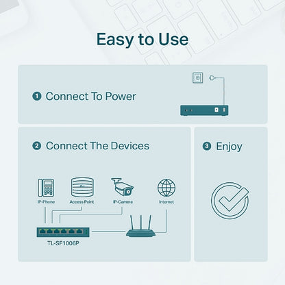TP-Link 6-Port 10/100Mbps Desktop Switch with 4-Port PoE+ | TL-SF1006P