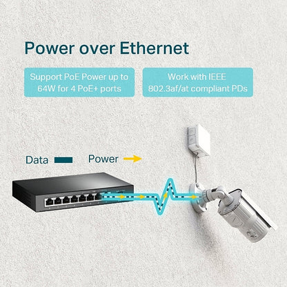 TP-Link 8-Port Gigabit Desktop Switch with 4-Port PoE+ | TL-SG1008P