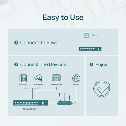 TP-Link 8-Port Gigabit Desktop Switch with 4-Port PoE+ | TL-SG1008P