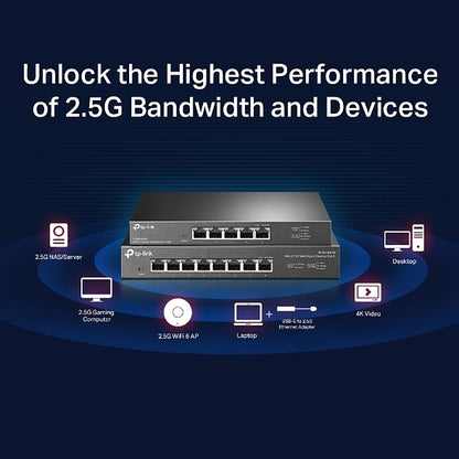 TP-Link 5-Port 2.5G Desktop Switch | TL-SG105-M2