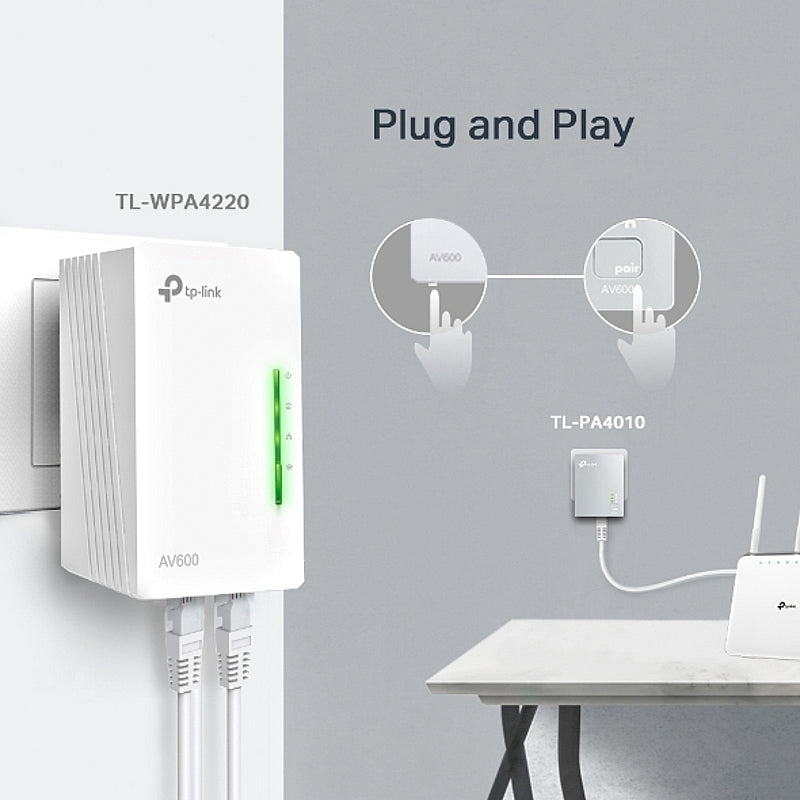 TP-Link 300Mbps AV600 Powerline Wi-Fi Extender Starter Kit | TL-WPA4221 KIT