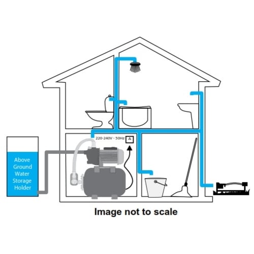 Trade Professional Water Pressure Booster_2