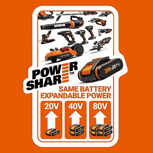 Worx &#8211; 20V Cordless Max ZEN Grass Shear &#038; Trimmer + FREE Battery &#038; Charger &#8211; WG801E.9_www.tools4.co.za-1