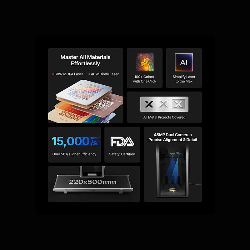 xTool - F2 Ultra 60W MOPA & 40W Diode Dual Laser Engraver | XTL028
