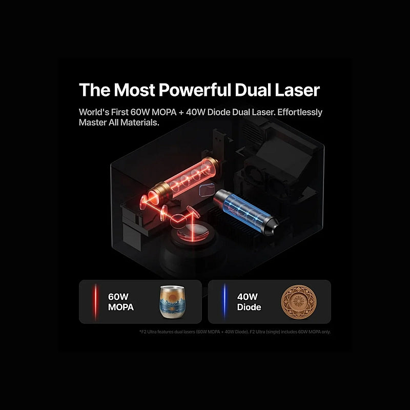 xTool - F2 Ultra 60W MOPA & 40W Diode Dual Laser Engraver | XTL028
