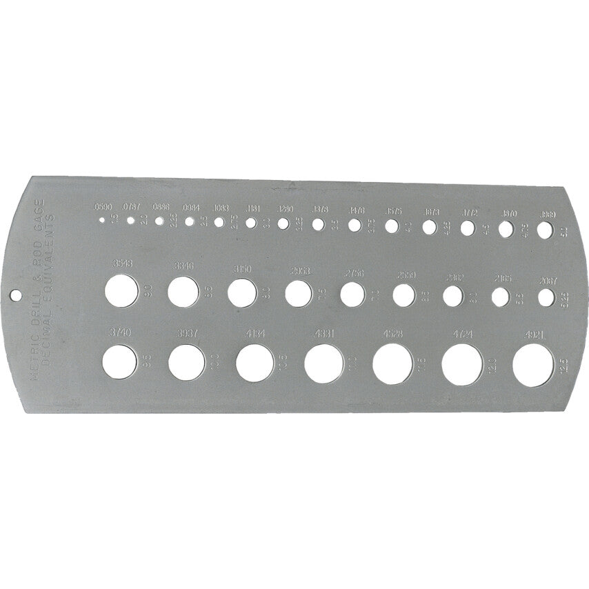 Kennedy 1.5-12.5mm Metric Drill Gauge | KEN5181130K