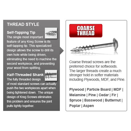 kreg_screw_thread2-5