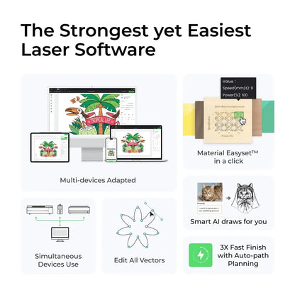xTool F1 Ultra Dual Laser Engraver| XTL014