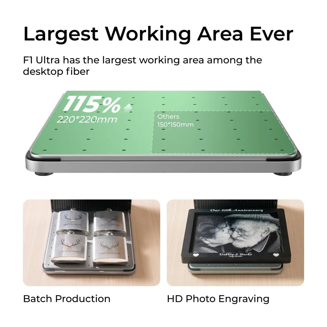 xTool F1 Ultra Dual Laser Engraver| XTL014