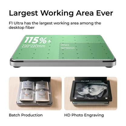 xTool F1 Ultra Dual Laser Engraver| XTL014